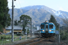 晴れたり曇ったり