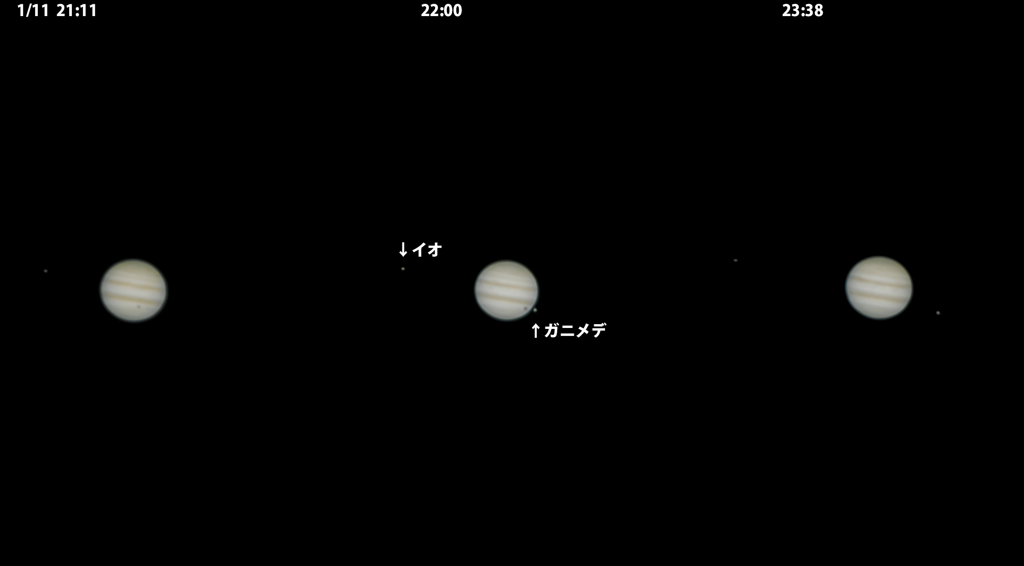 木星と衛星