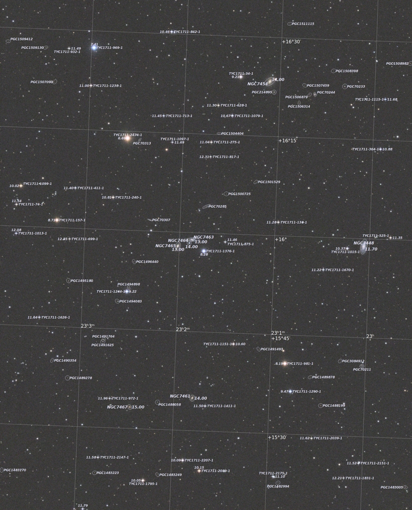 NGC7463周辺