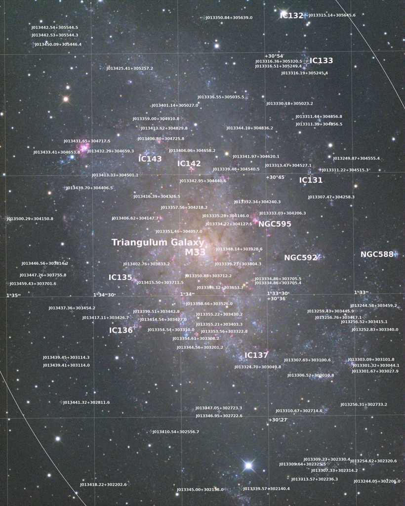 M33の散光星雲と惑星状星雲