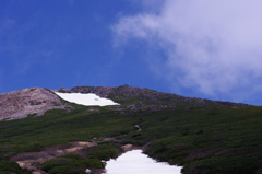 青の白山