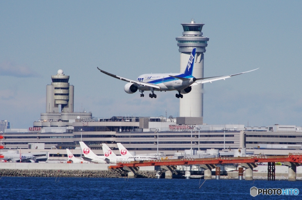 787 RIDING