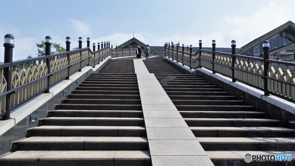 JR軽井沢駅