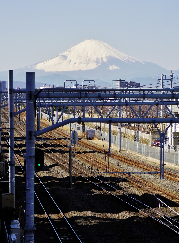 富士山と東海道線