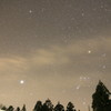 Winter Triangular