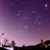 プラネタリウム