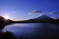 本栖湖・日の出