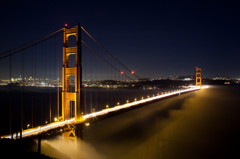 Golden Gate Bridge at San Francisco