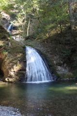 阿寺の七滝