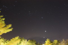 木星と金星
