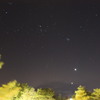 木星と金星