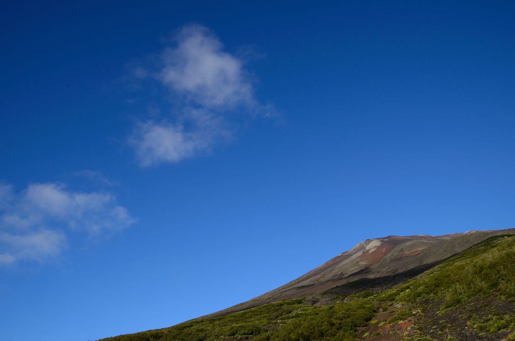 空の高さは