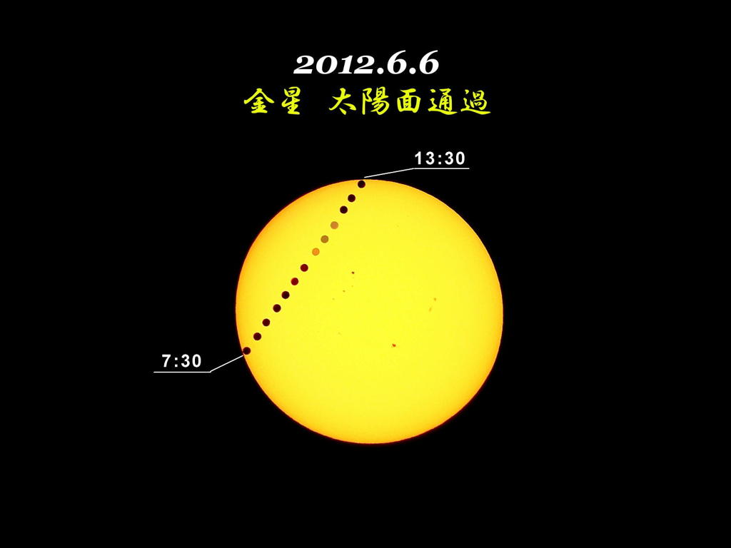 金星日面通過(文字)