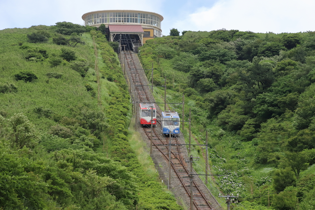 箱根・十国峠ケーブルカー