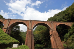 碓氷峠・アプトの道