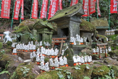 佐助稲荷神社（鎌倉）