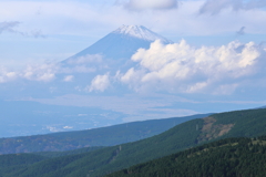 十国峠からの富士山