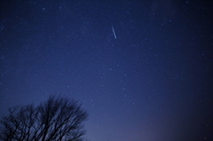 ふたご座流星群と北斗七星