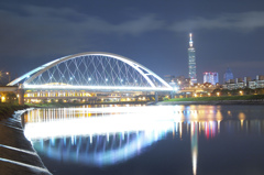 行善路段-河濱公園