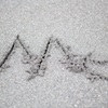 Message