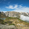 八方池