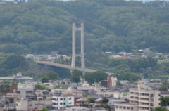 街並み　ミニチュアエフェクト撮影
