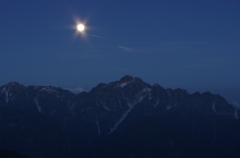 月明りの剣岳