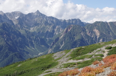 東鎌尾根と槍ヶ岳