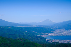 広い裾野