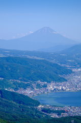 富士山を縦撮りで