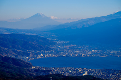 富士山と諏訪地方