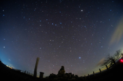 高ボッチケルンと星空