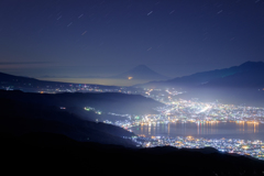 街明かり、星明り