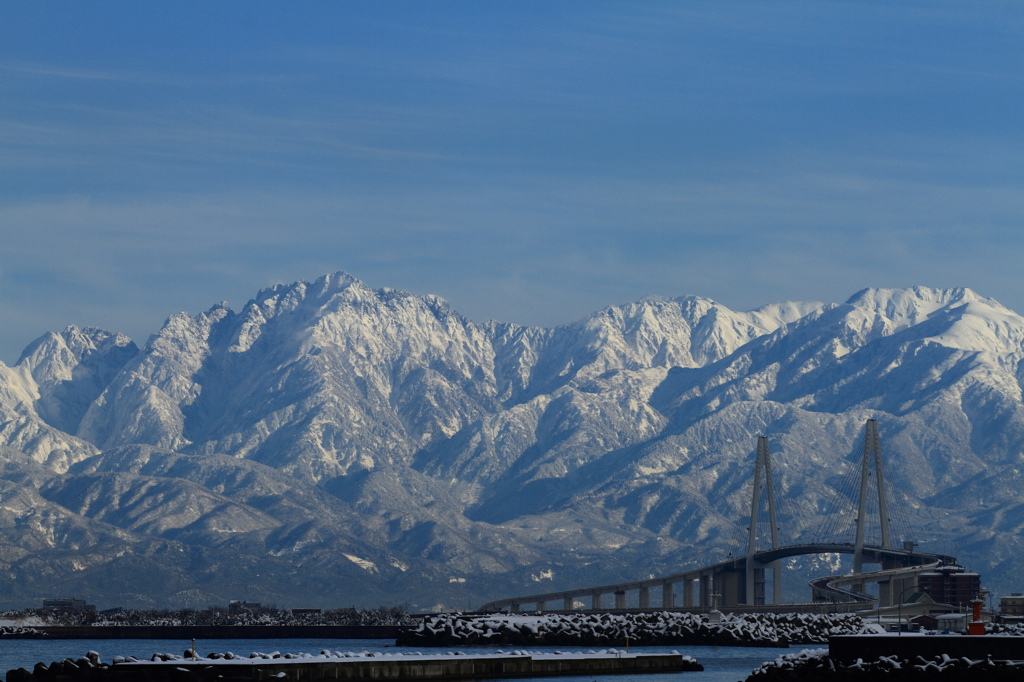 立山連峰2013.1月