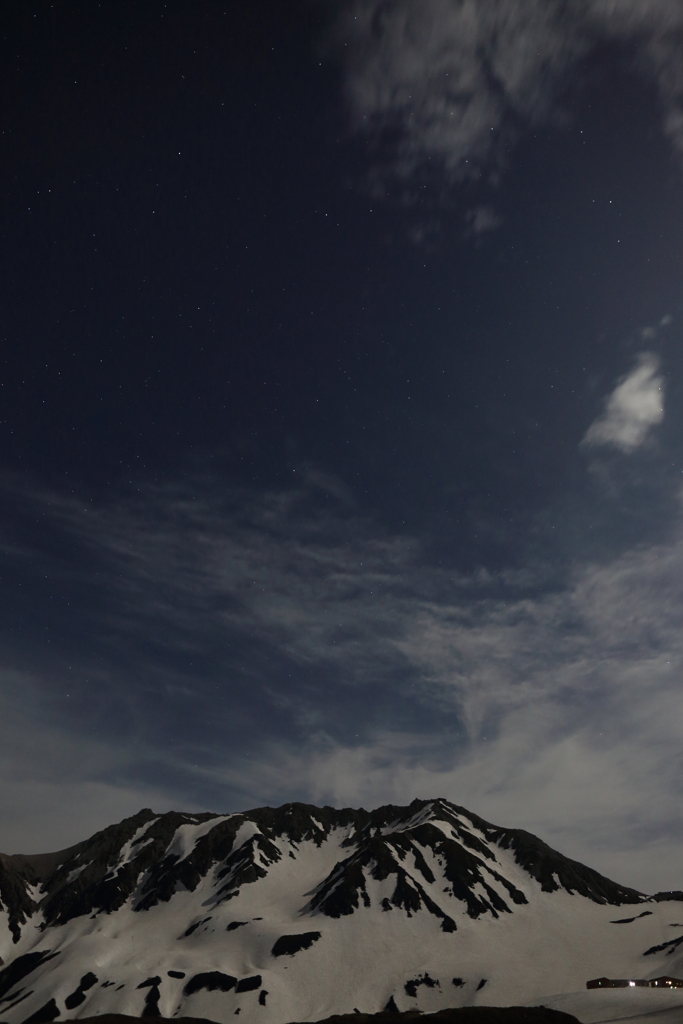 霊峰立山と星