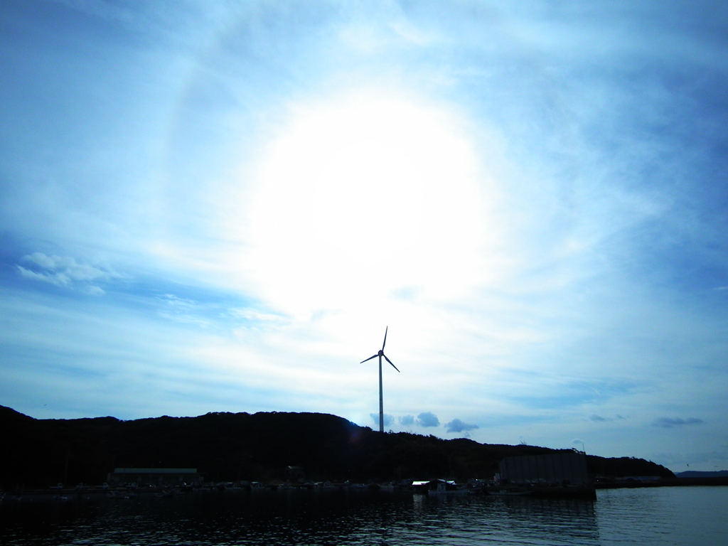 大空の風力