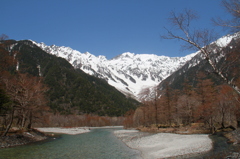 穂高