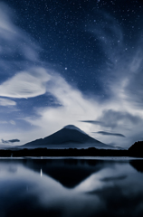 幻想の中で