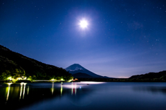 星輝く月の夜に