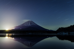 静かなる時