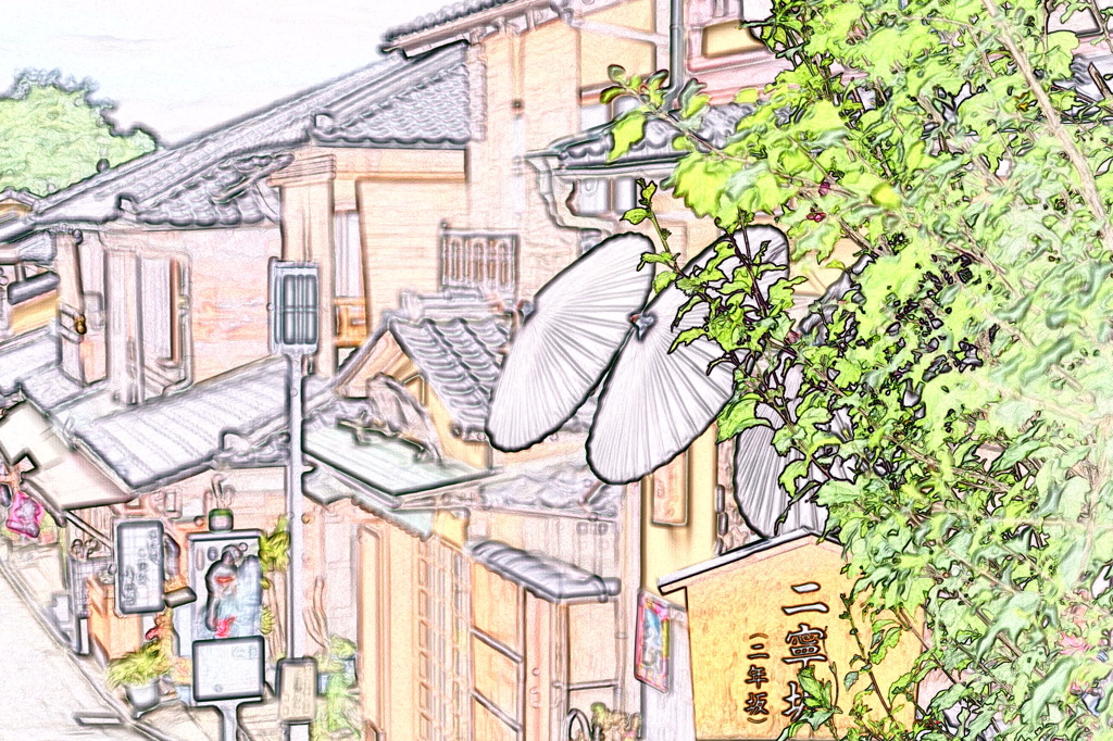 二年坂