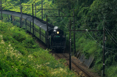 大井川鉄道のSL