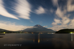 8月の深夜の富士山