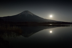 月出、田貫湖