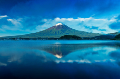 富士山、登録の日