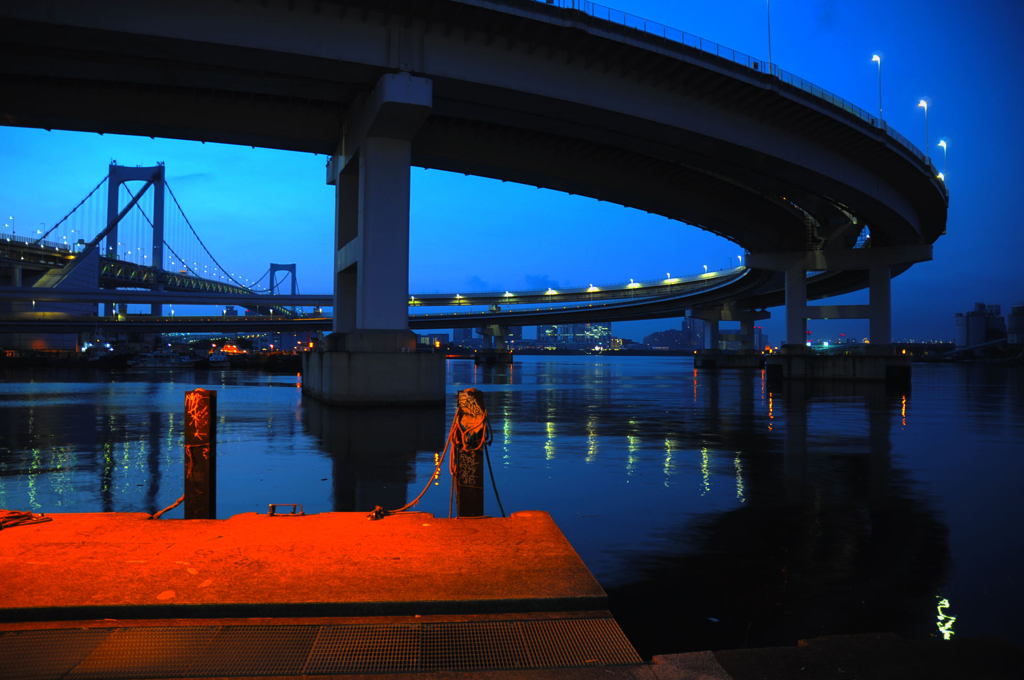 Loop bridge 