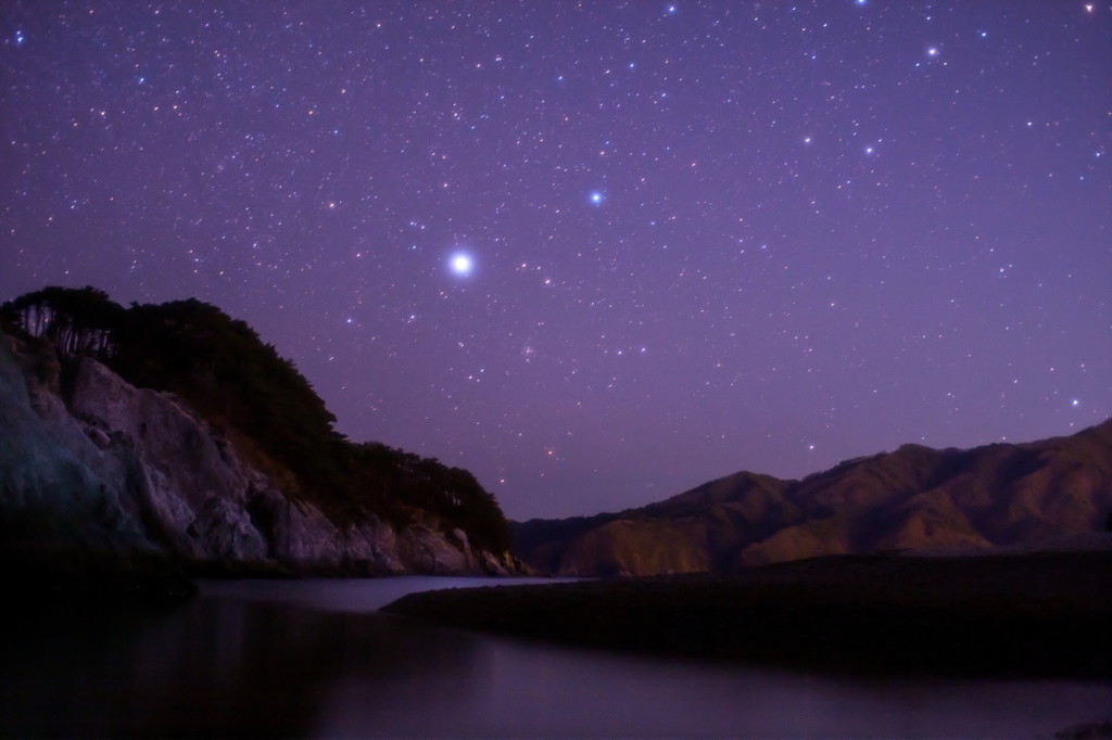 浄土ヶ浜のプラネタリウム