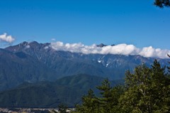 北アルプス