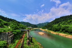 会津川口駅付近の風景（上井草橋から）