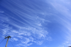 空模様